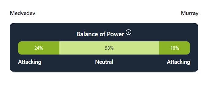 Balance of Power