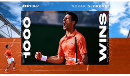 Novak Djokovic llegó a las 1.000 victorias derrotando a Casper Ruud en las semifinales del Internazionali BNL d'Italia.