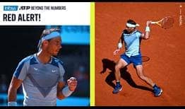 Rafael Nadal tiene un récord de 13 títulos en Roland Garros.