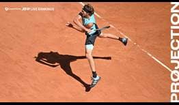 Alexander Zverev llega a Roland Garros como No. 3 del Pepperstone ATP Rankings.