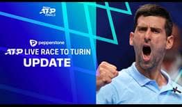 Novak Djokovic is 15th in the Pepperstone ATP Live Race To Turin.