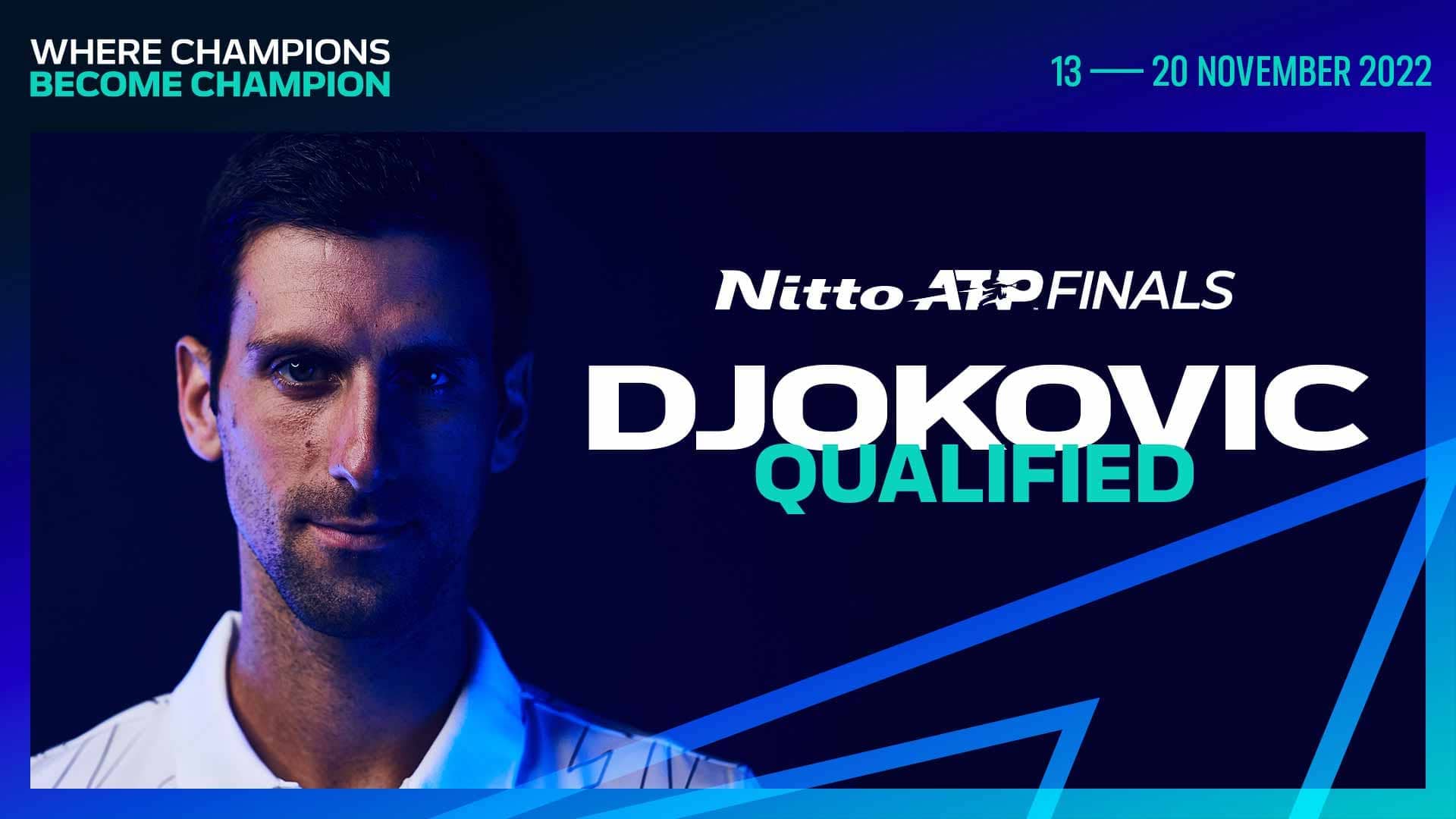 Novak Djokovic qualifies for the Nitto ATP Finals.