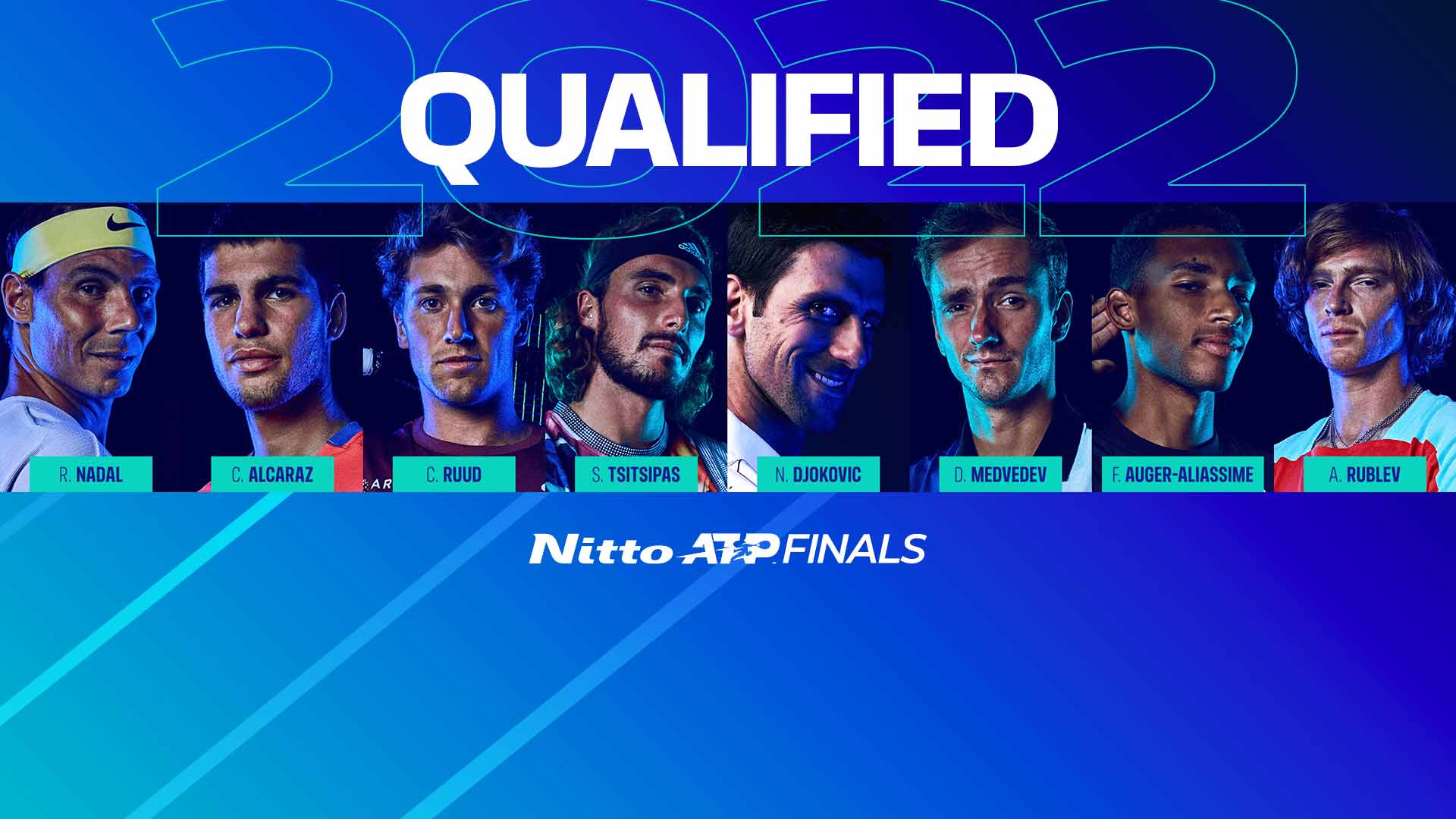 Xác định đủ 8 tay vợt giành quyền dự ATP Finals 2022   - Ảnh 1.