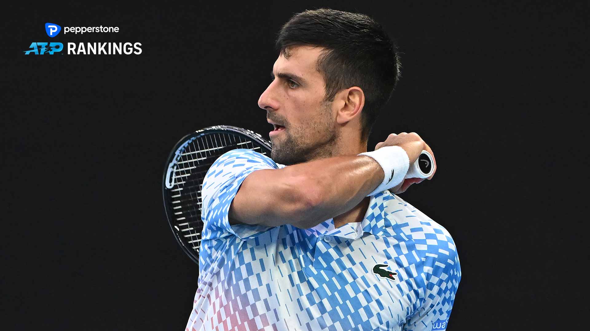 Novak Djokovic comenzará su semana 374 como No. 1 en el Pepperstone ATP Rankings.