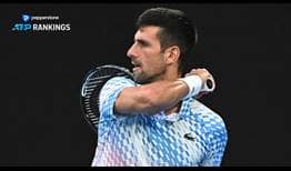 Novak Djokovic begins his 374th week as No. 1 in the Pepperstone ATP Rankings on Monday.
