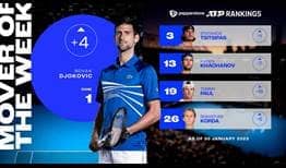 Novak Djokovic levantó la 93ª corona individual de su carrera en el Abierto de Australia.