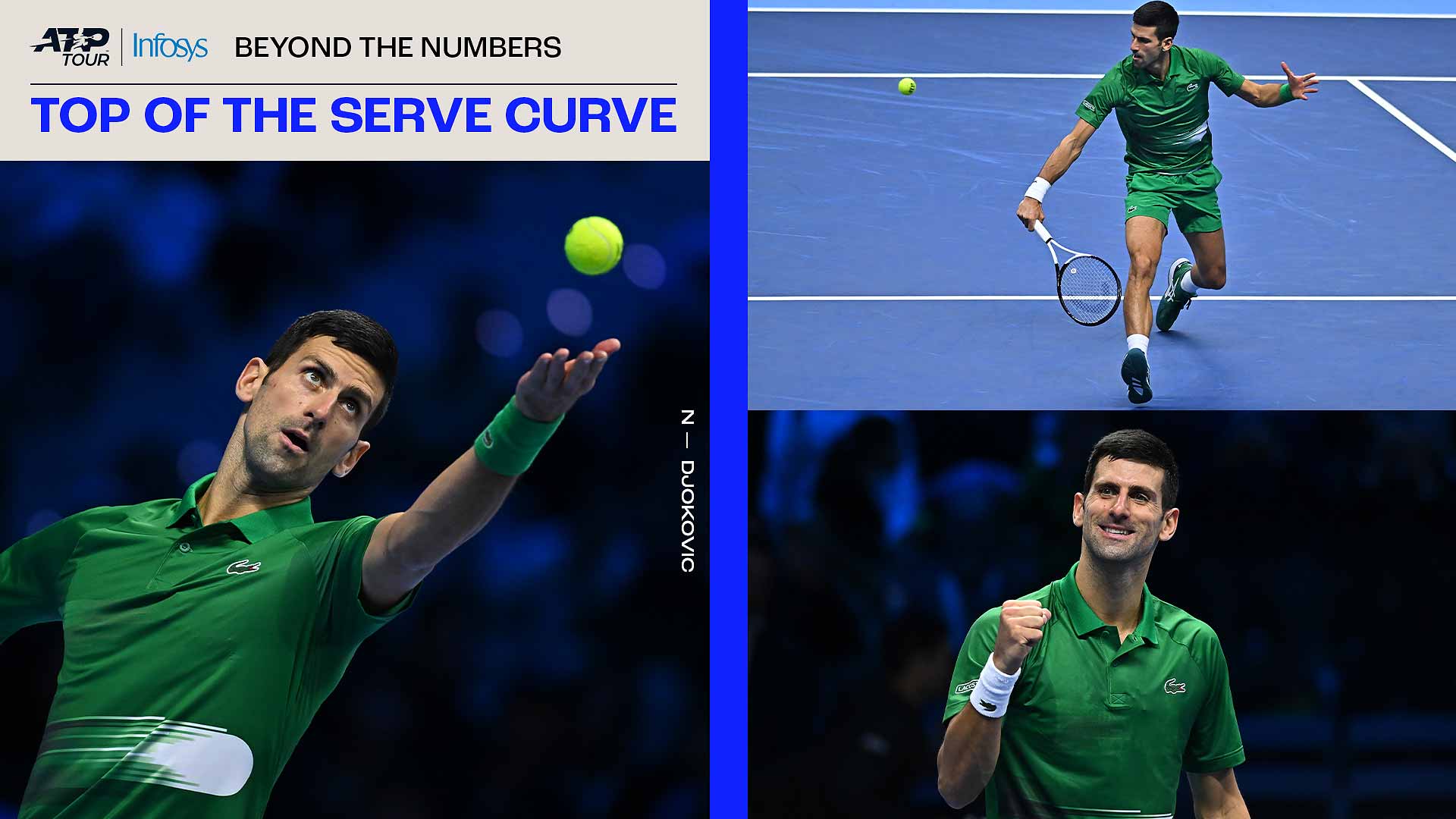 Novak Djokovic is winning 94 per cent of service games in 2023.