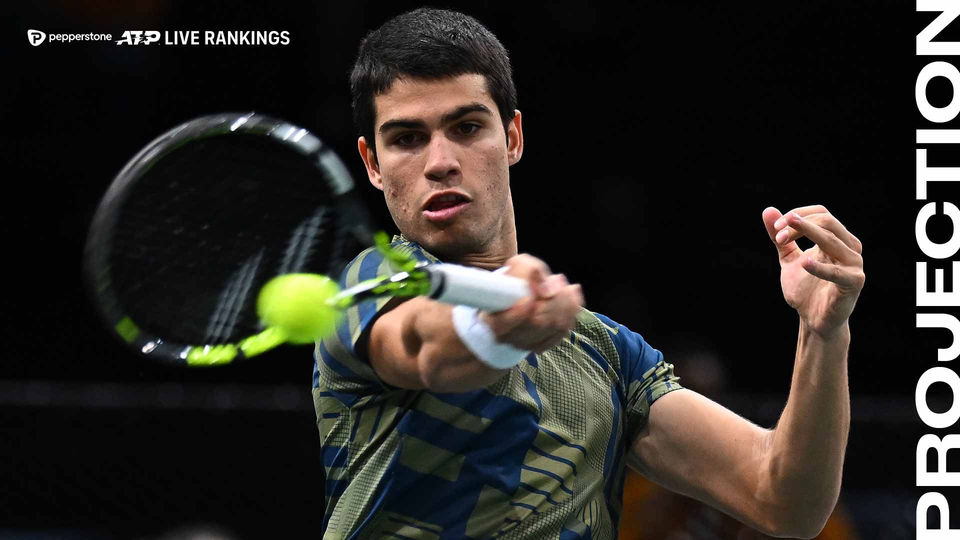 Carlos Alcaraz enters Indian Wells as the No. 2 player in the Pepperstone ATP Rankings.