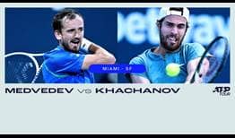 Daniil Medvedev lidera la serie ATP Head2Head por 3-1 frente a Karen Khachanov.