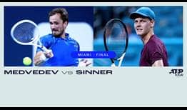 Daniil Medvedev domina por 5-0 el ATP Head2Head frente a Jannik Sinner antes de la final de Miami.
