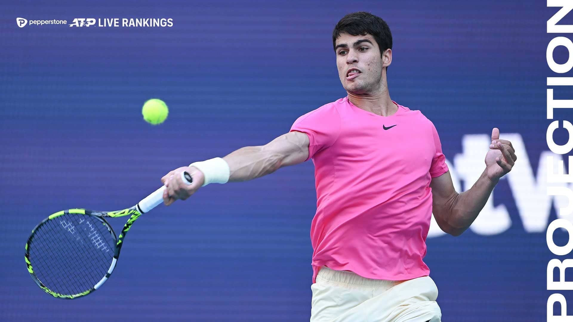 Current World No. 2 Carlos Alcaraz has held No. 1 in the Pepperstone ATP Rankings for 22 weeks in his career.