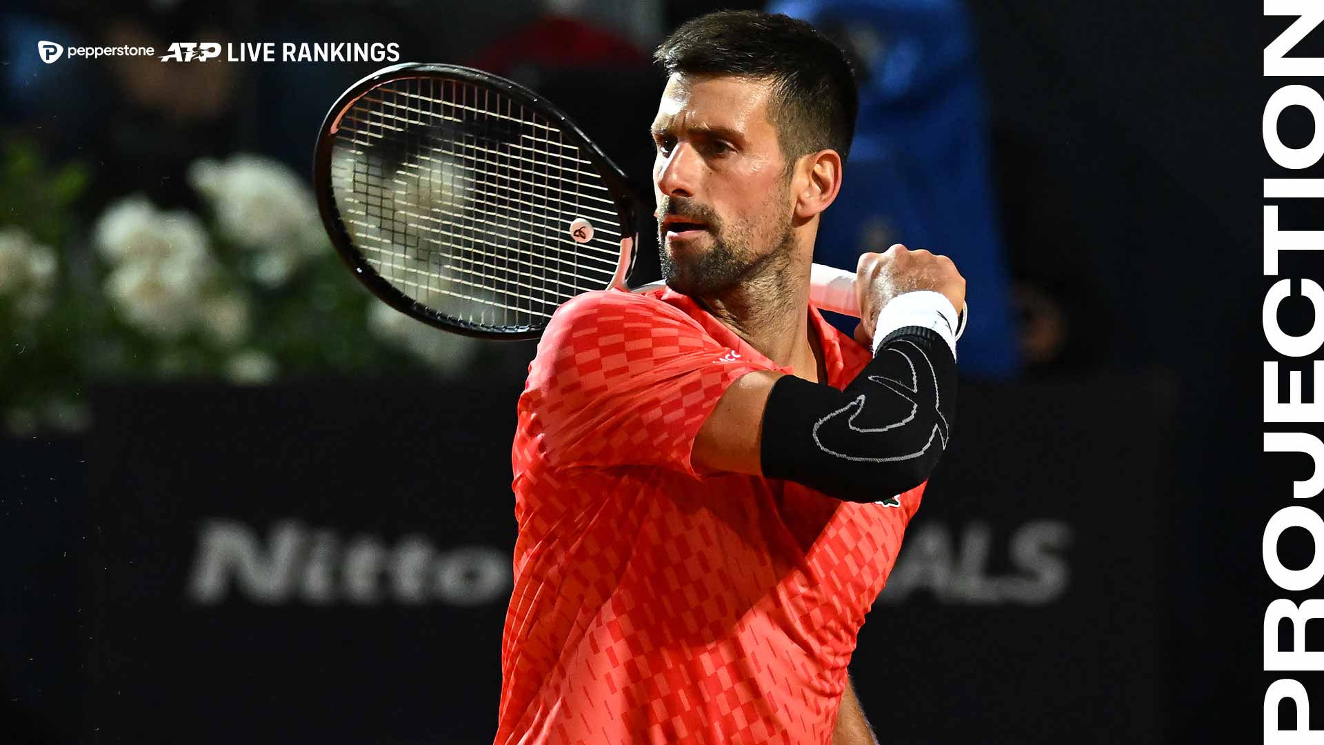 Novak Djokovic is pursuing his seventh Rome title.