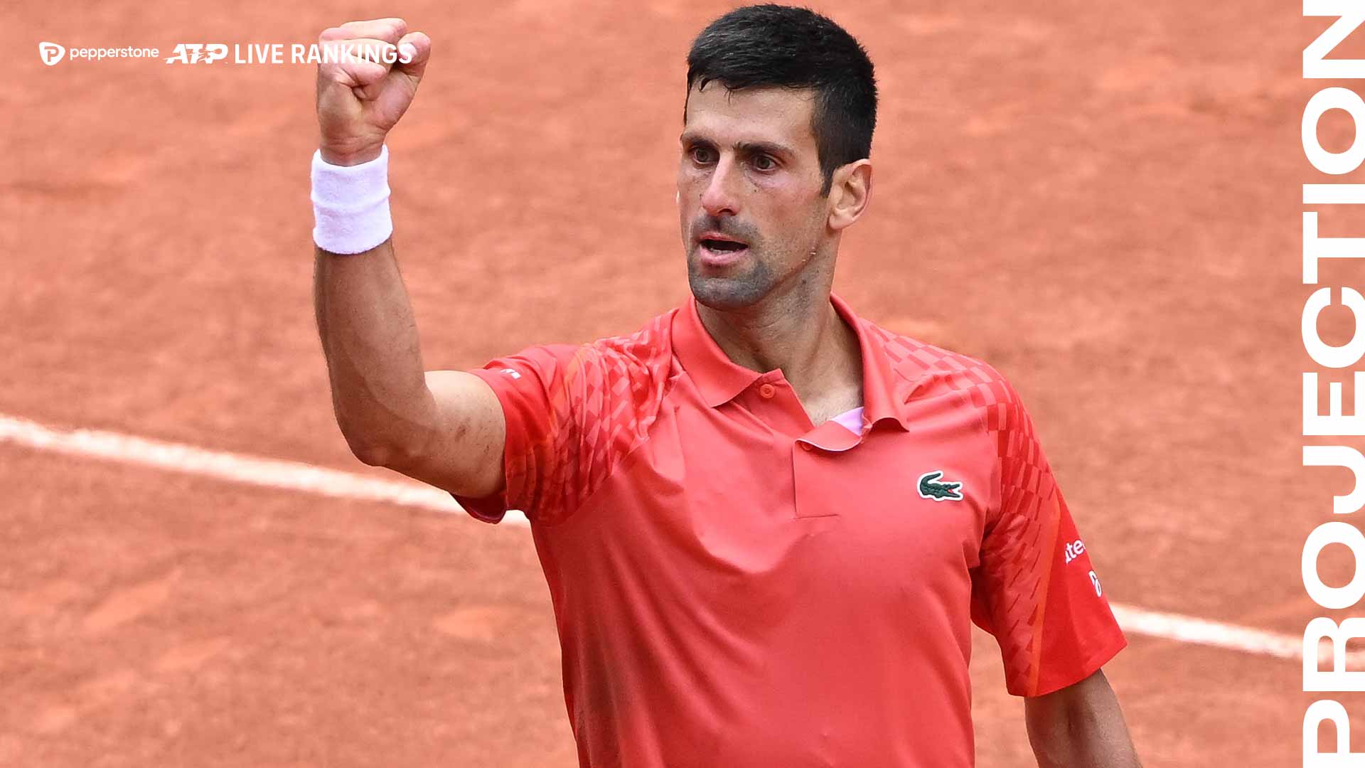 Novak Djokovic iniciará el lunes su 388ª semana como No. 1 del mundo en el Pepperstone ATP Ranking.