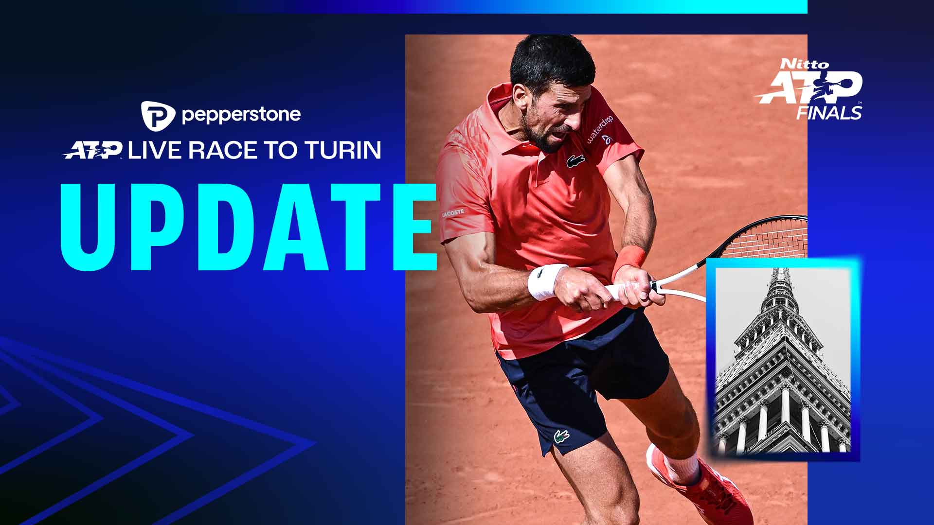 Novak Djokovic climbs to first in the Pepperstone ATP Live Race To Turin after winning Roland Garros.