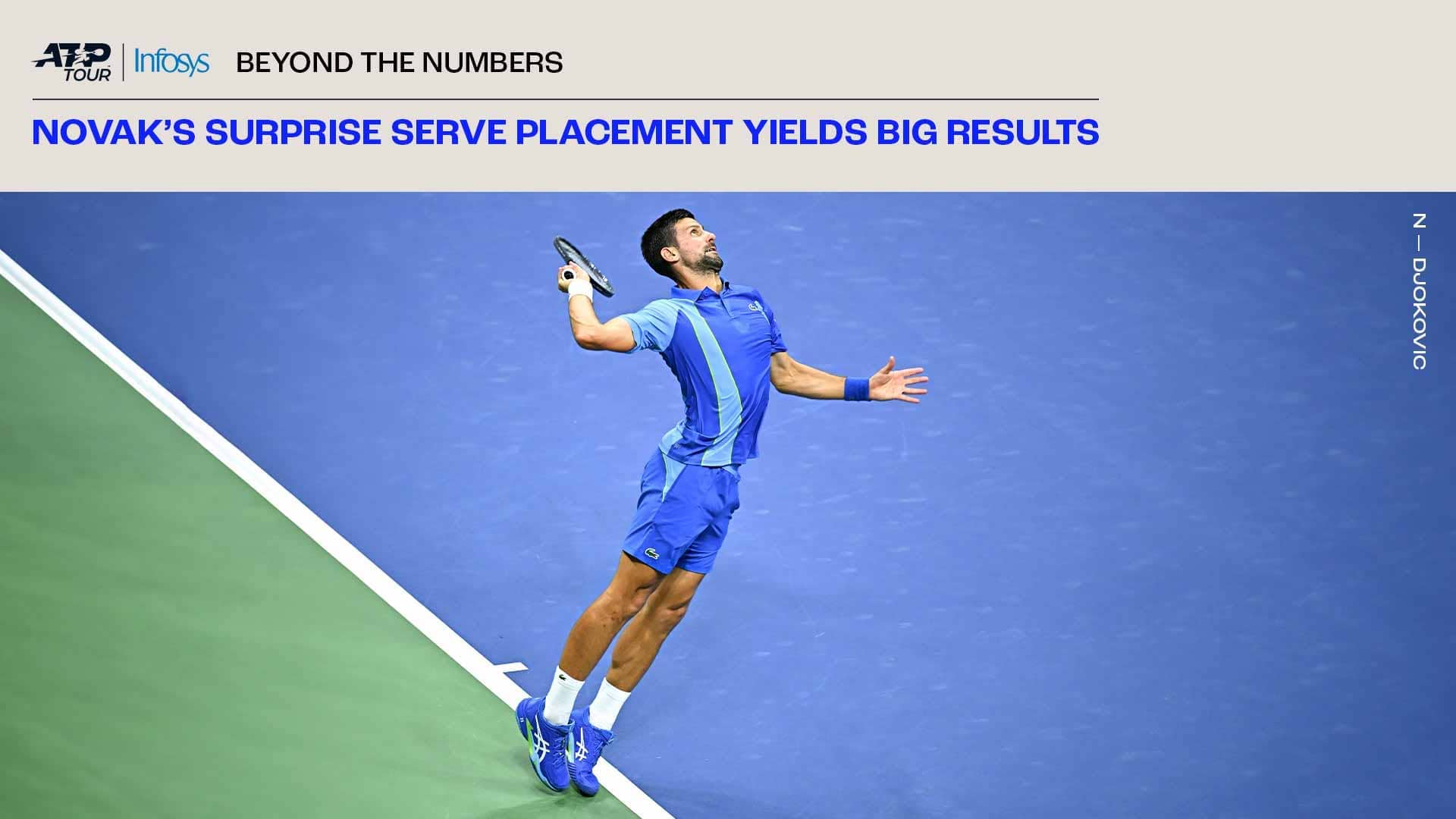 Novak Djokovic lidera el ATP Tour en 2023 en puntos ganados con segundo servicio (57,91%). 