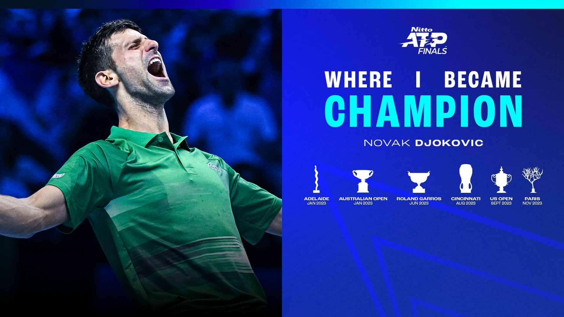 Novak Djokovic has won six tour-level titles this season, level with Carlos Alcaraz for most in 2023.