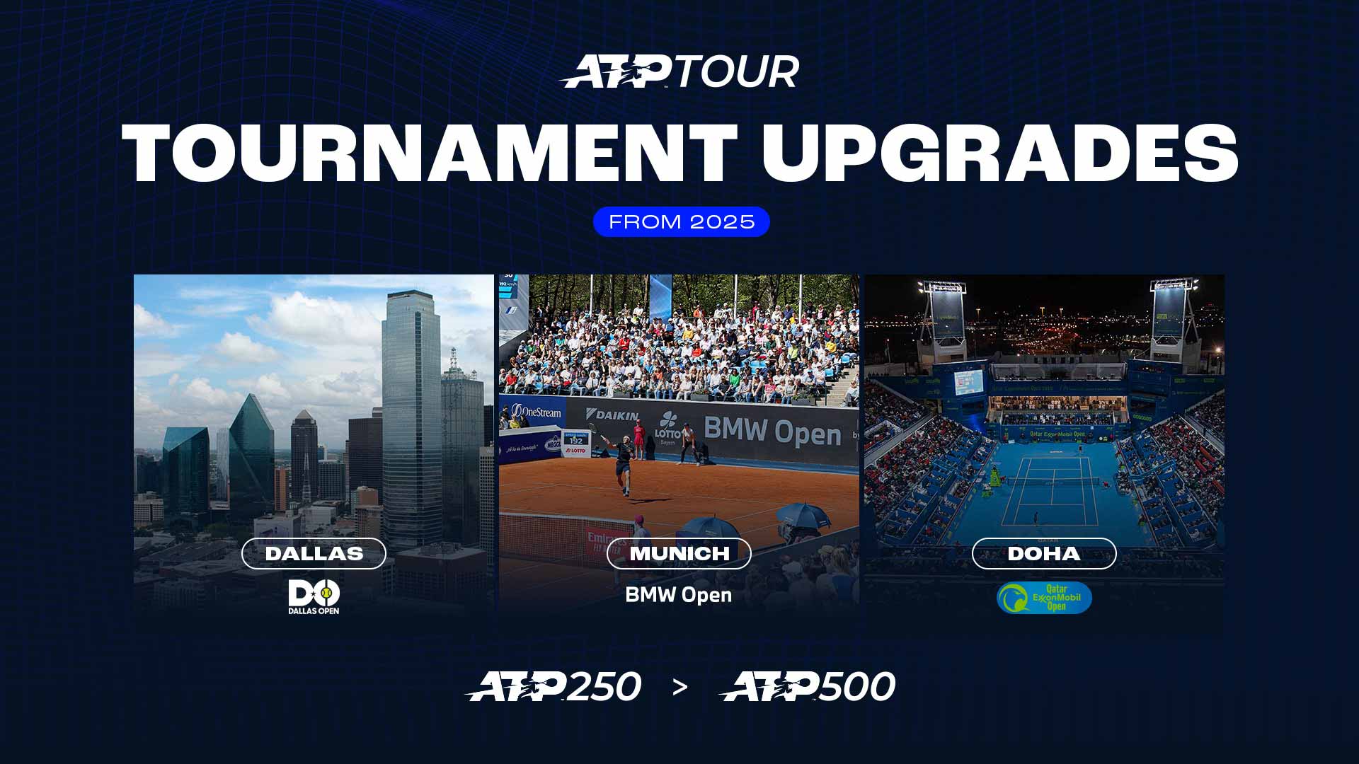 Ascensos ATP Tour