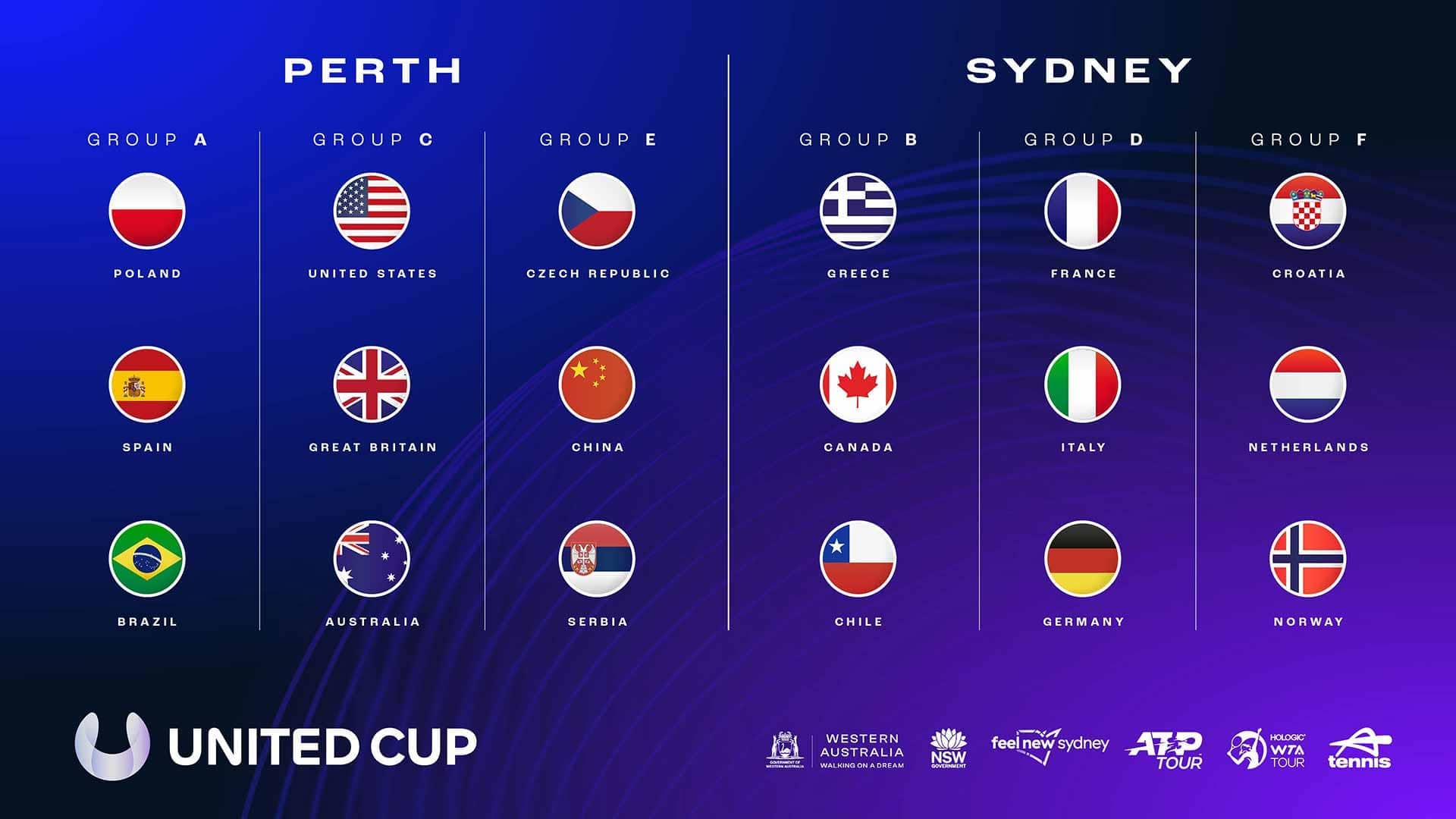 Brasil y Chile completan la alineación de la United Cup 2024 |  Gira ATP