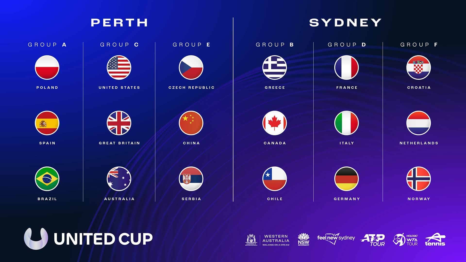 Brasil y Chile completan la alineación de United Cup 2024 |  Gira ATP