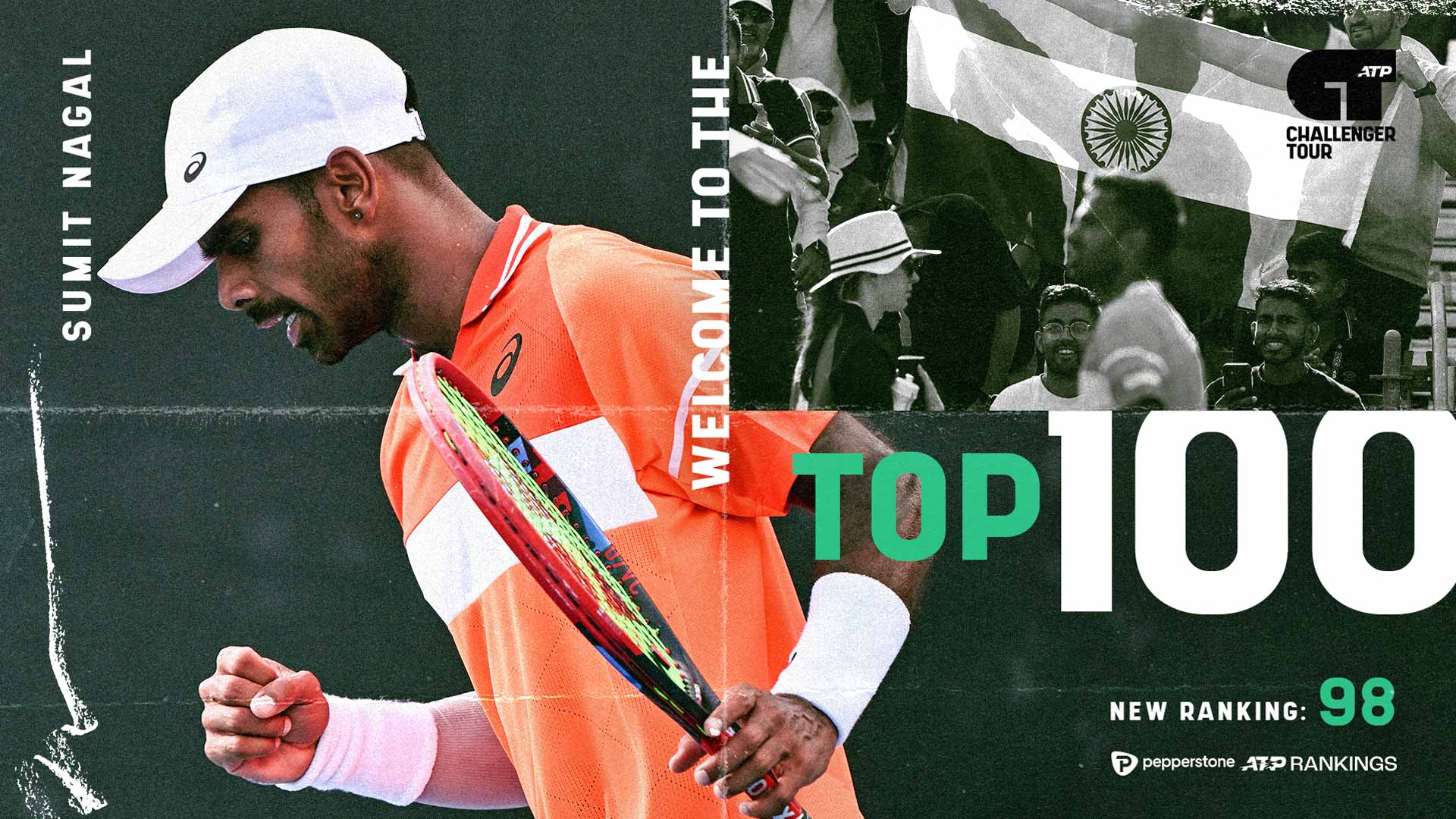 Sumit Nagal is the 10th Indian to crack the Top 100 of the Pepperstone ATP Rankings.