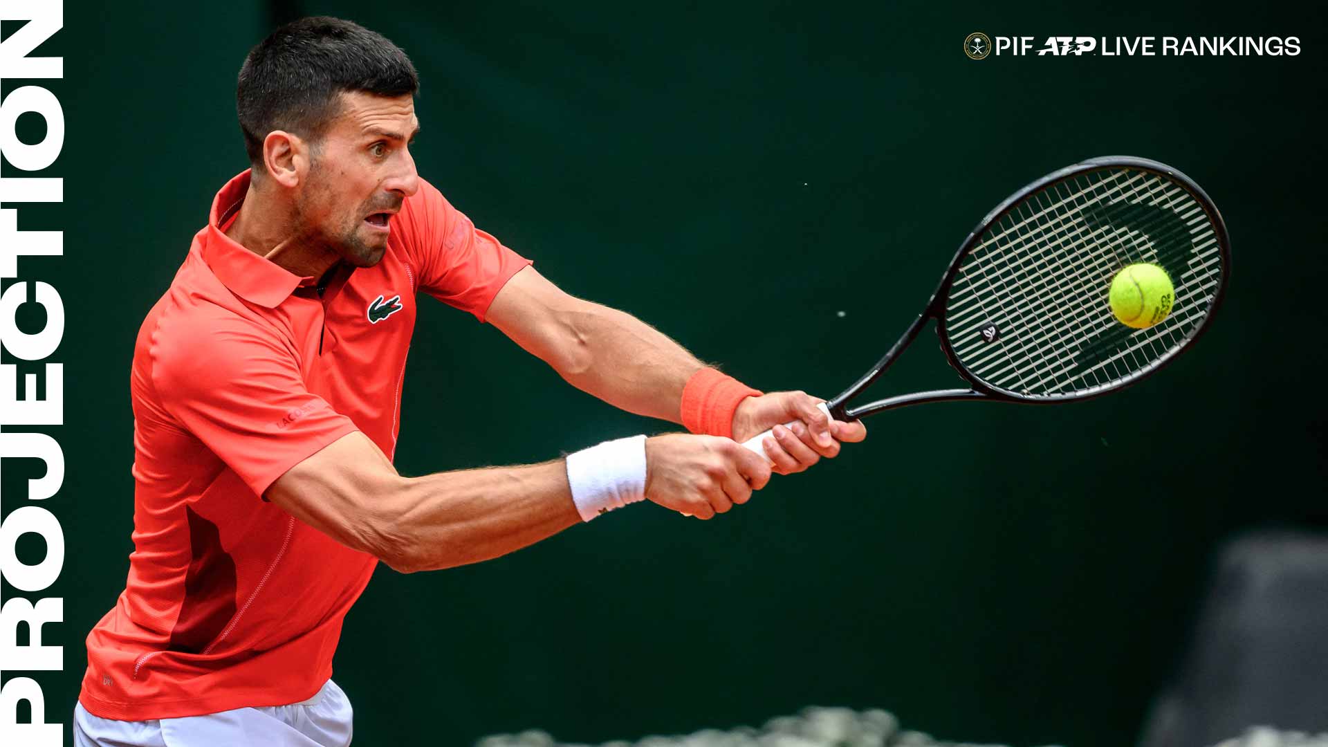 Il confronto tra Novak Djokovic e Jannik Sinner per il primo posto prende una nuova piega  Giro dell’ATP