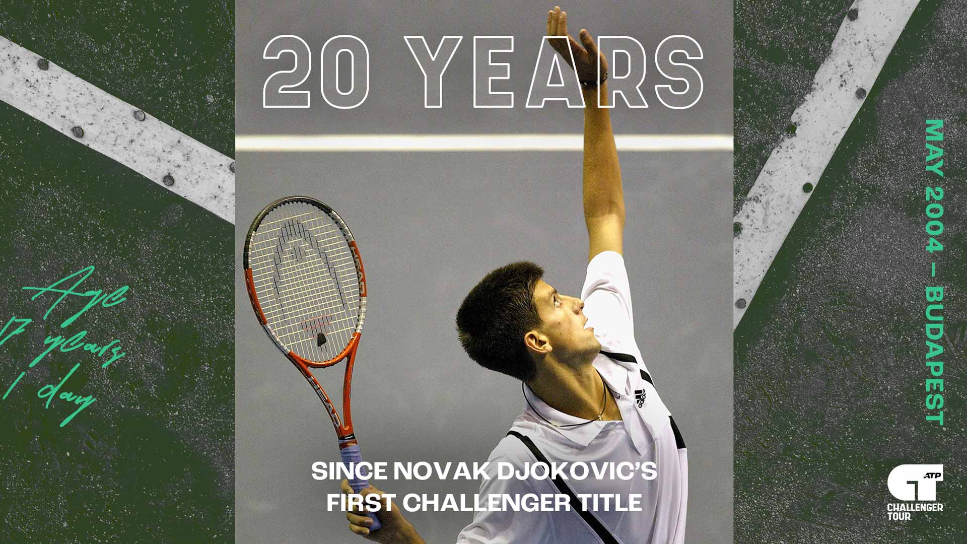 Djokovic's first Challenger title: 20 years on...