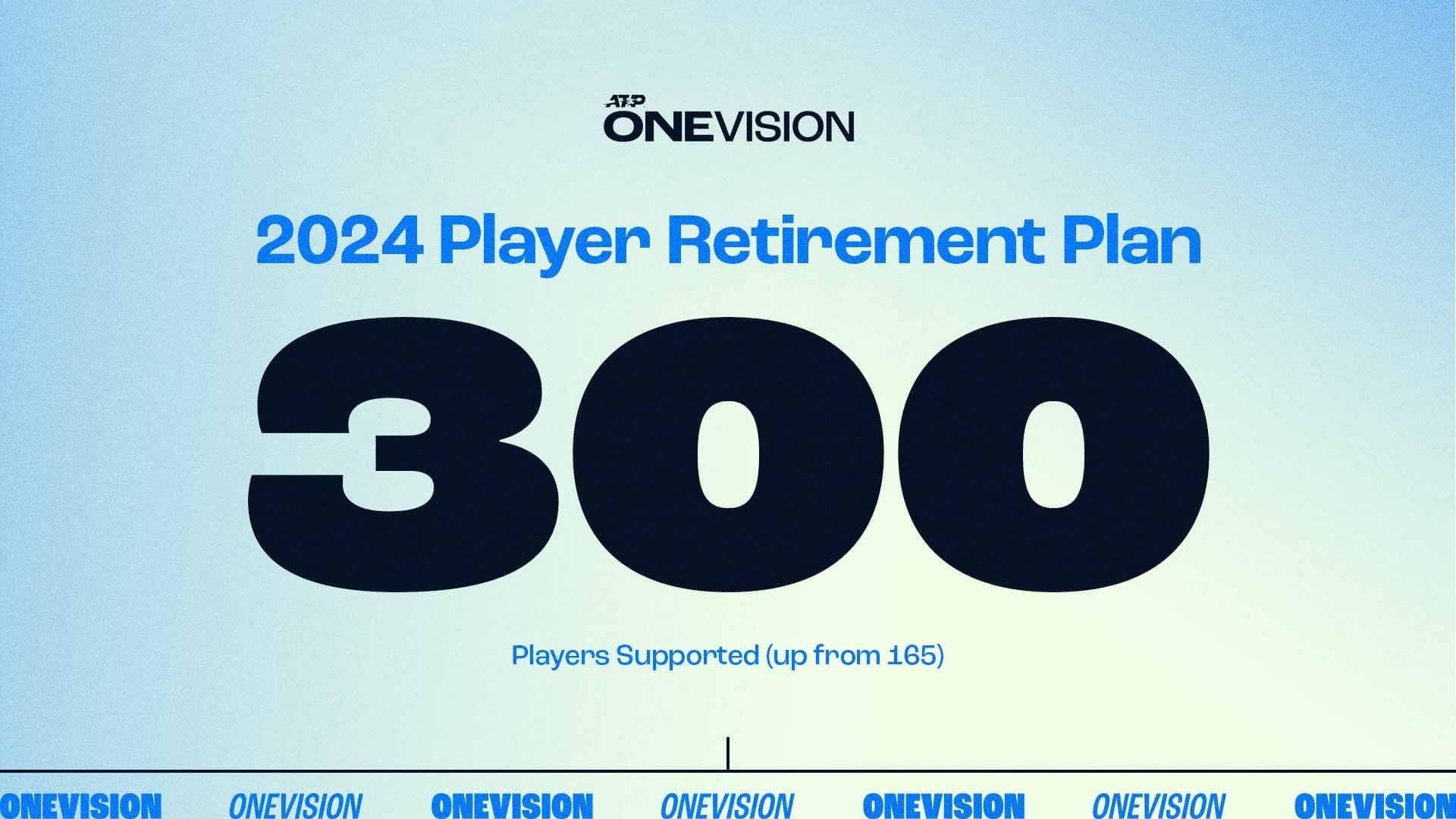ATP Player Retirement Plan supporting more players than ever