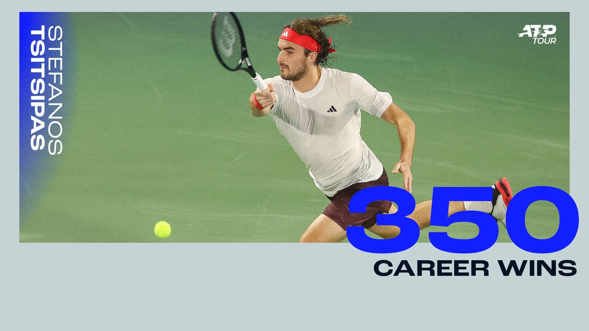 Tsitsipas captures 350th win, advances to Dubai QFs