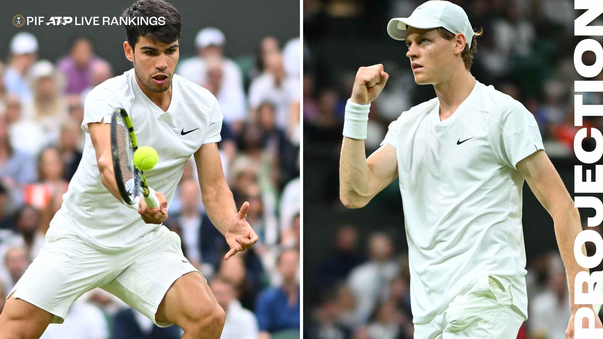 Why Alcaraz can't catch Sinner for No. 1 at Wimbledon