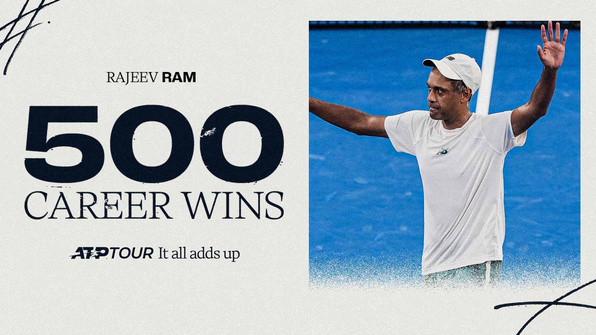 Rajeev Ram joins 500-wins club: 'I wrote something down & achieved it'