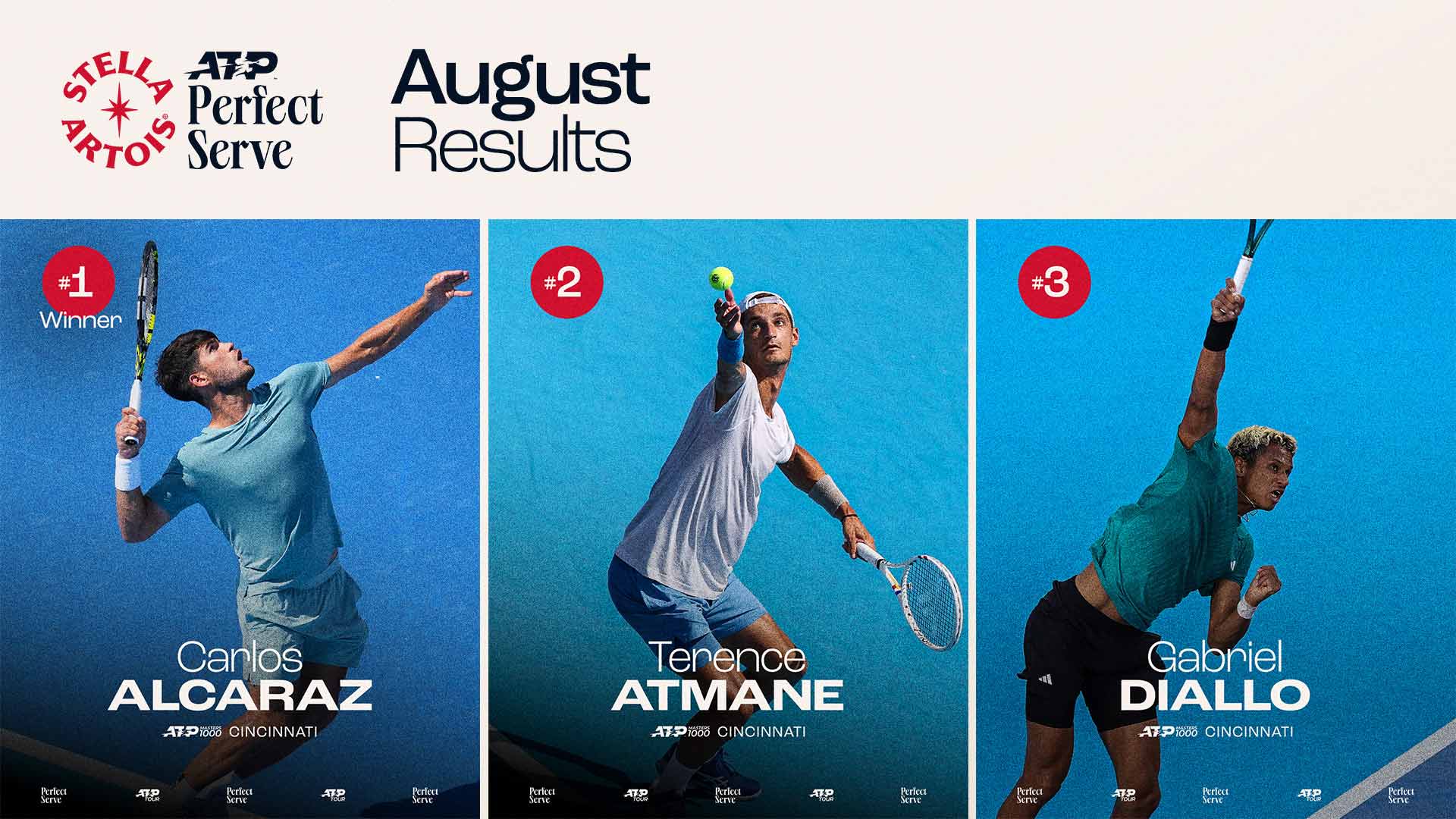 Alcaraz wins August's Stella Artois ATP Perfect Serve with ace attack