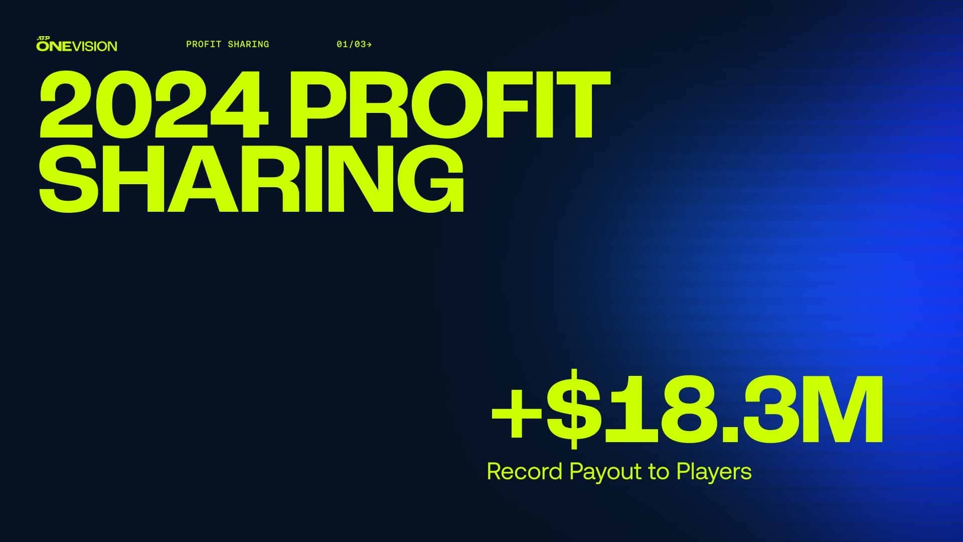 ATP finalises distribution of record $18.3 million profit-sharing payout