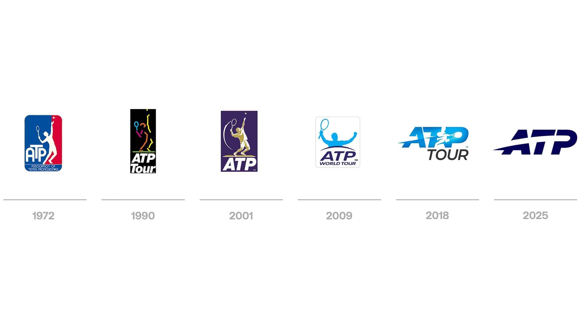 ATP logo