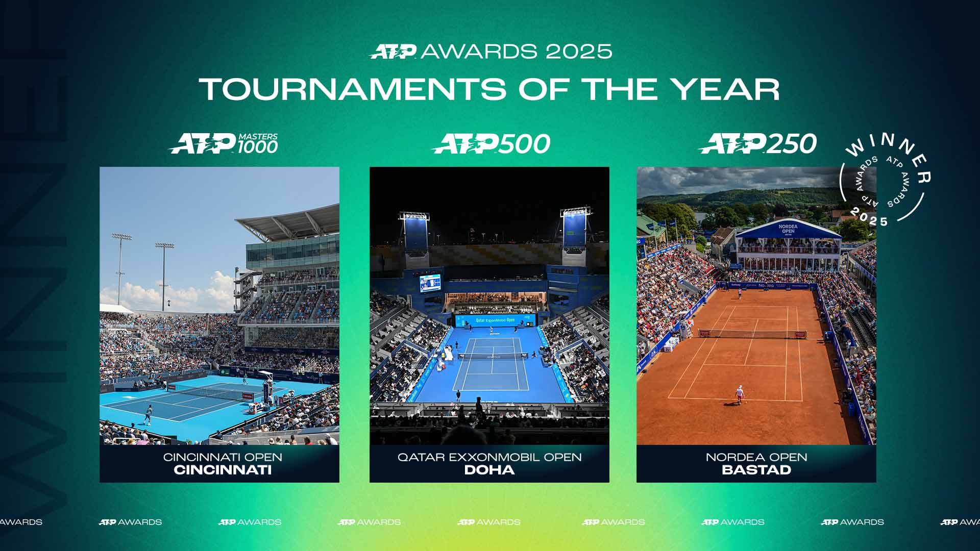 Cincinnati, Doha, Bastad named 2025 ATP Tournaments of the Year