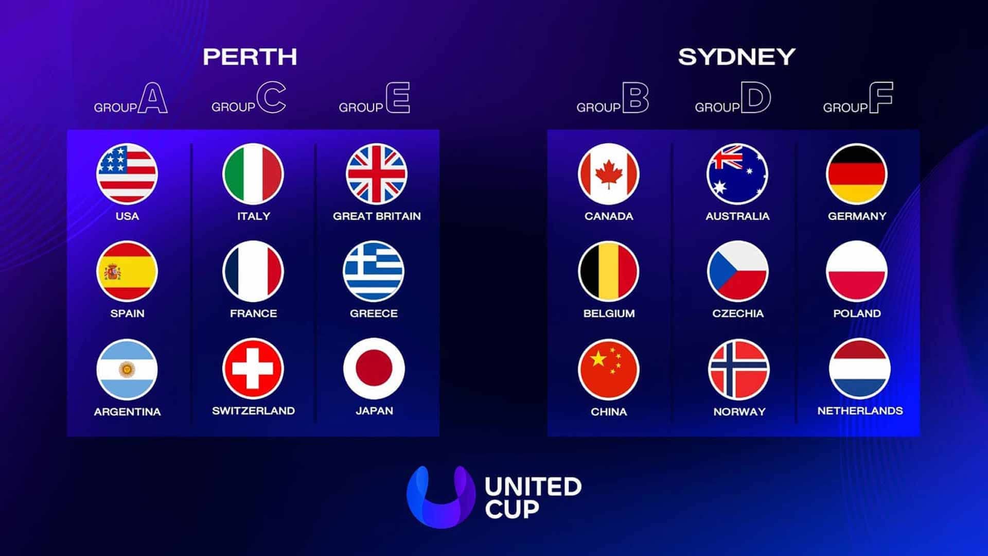 Who is competing in the 2026 United Cup?
