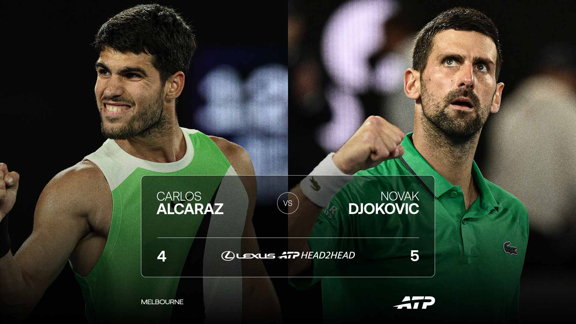 Alcaraz vs Djokovic: The Rivalry