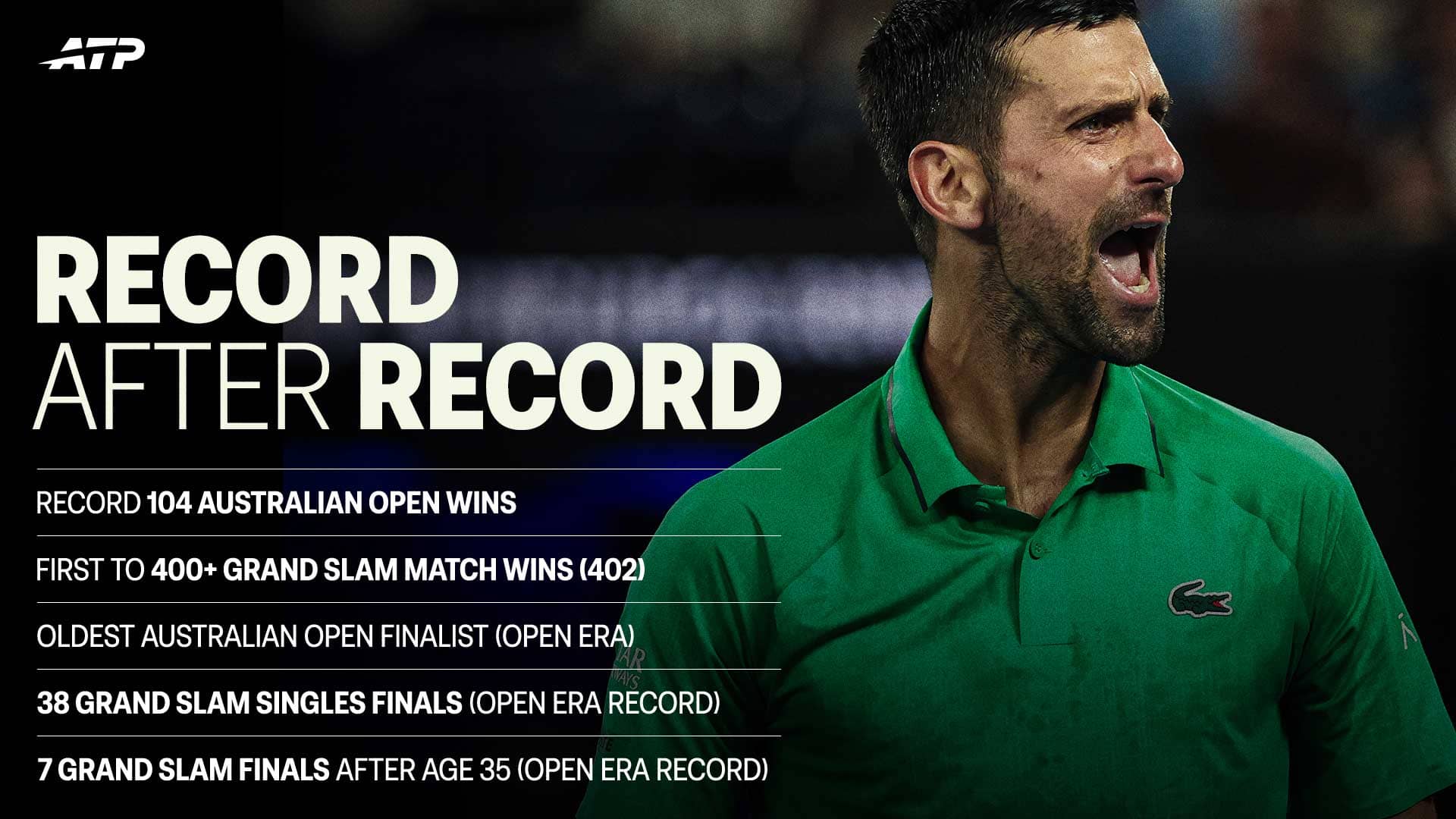 What history did Novak Djokovic make at the Australian Open?