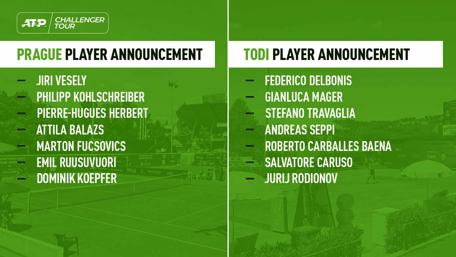 Strong Entry Lists Welcome ATP Challenger Tour Restart ATP Tour Tennis