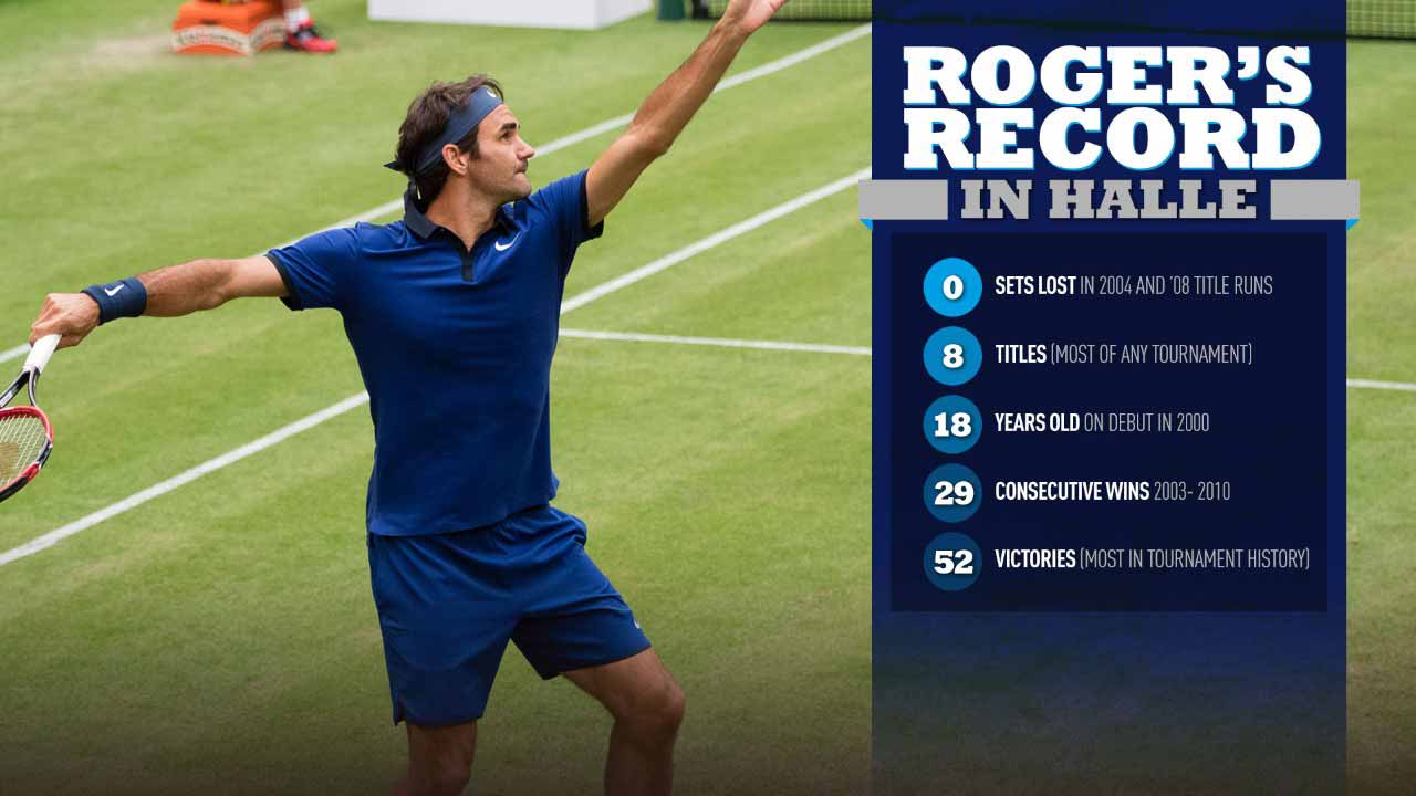 Federer Wins Again In Halle Atp Tour Tennis