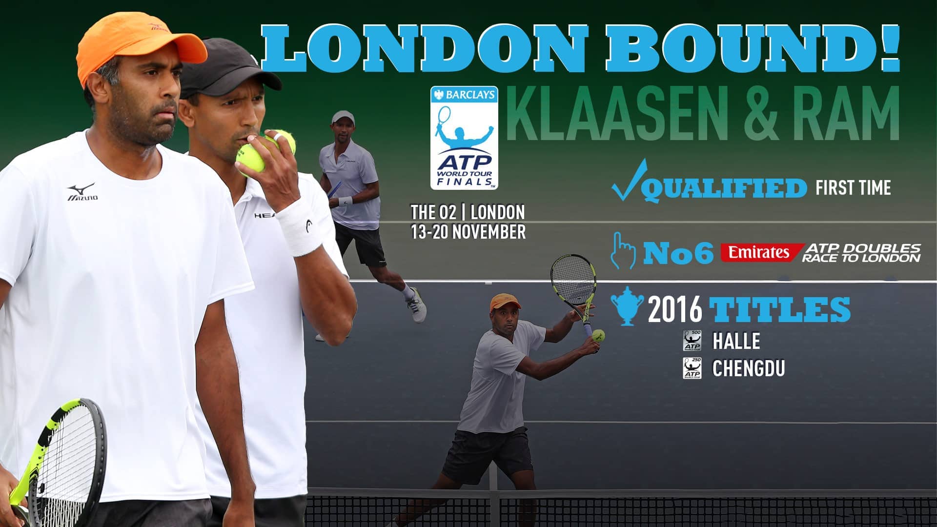 Klaasen/Ram Qualify For 2016 Barclays ATP World Tour Finals ATP Tour Tennis