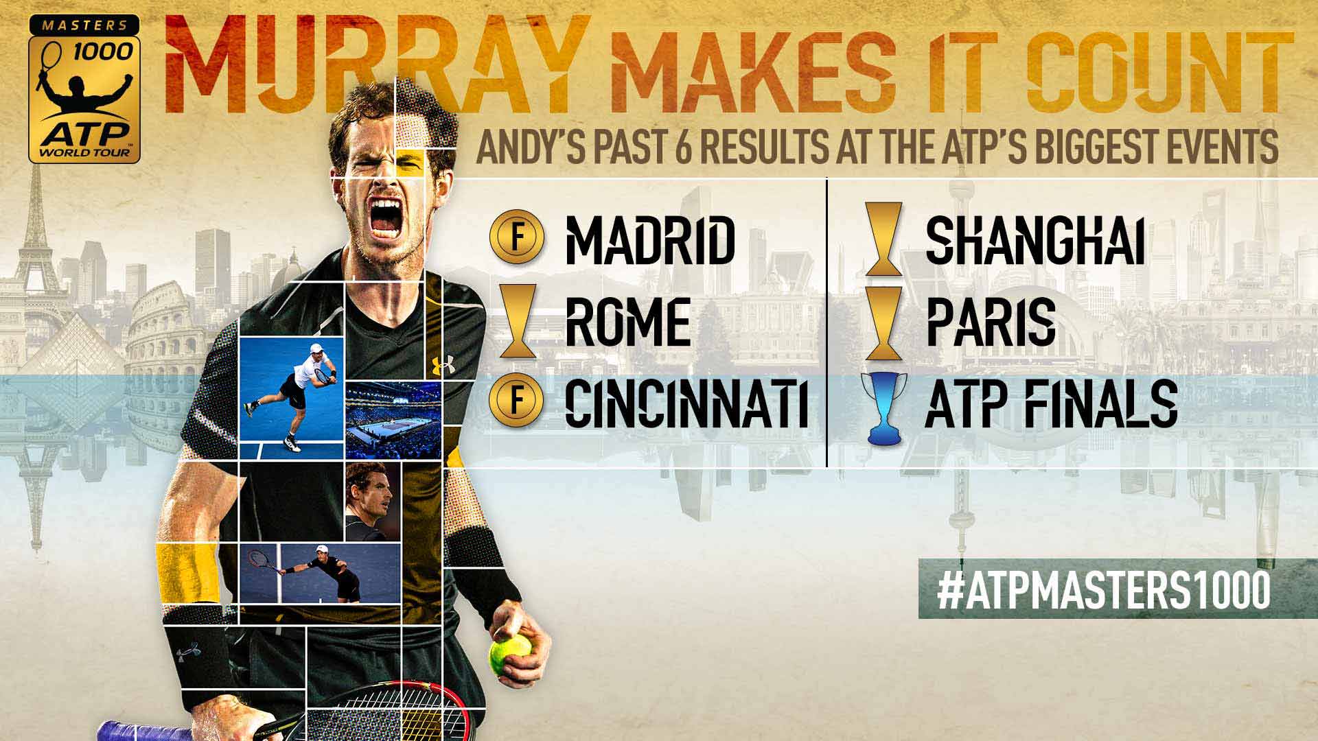 Andy Murray Brings Masters 1000 Hot Streak Indian Wells | Tour |