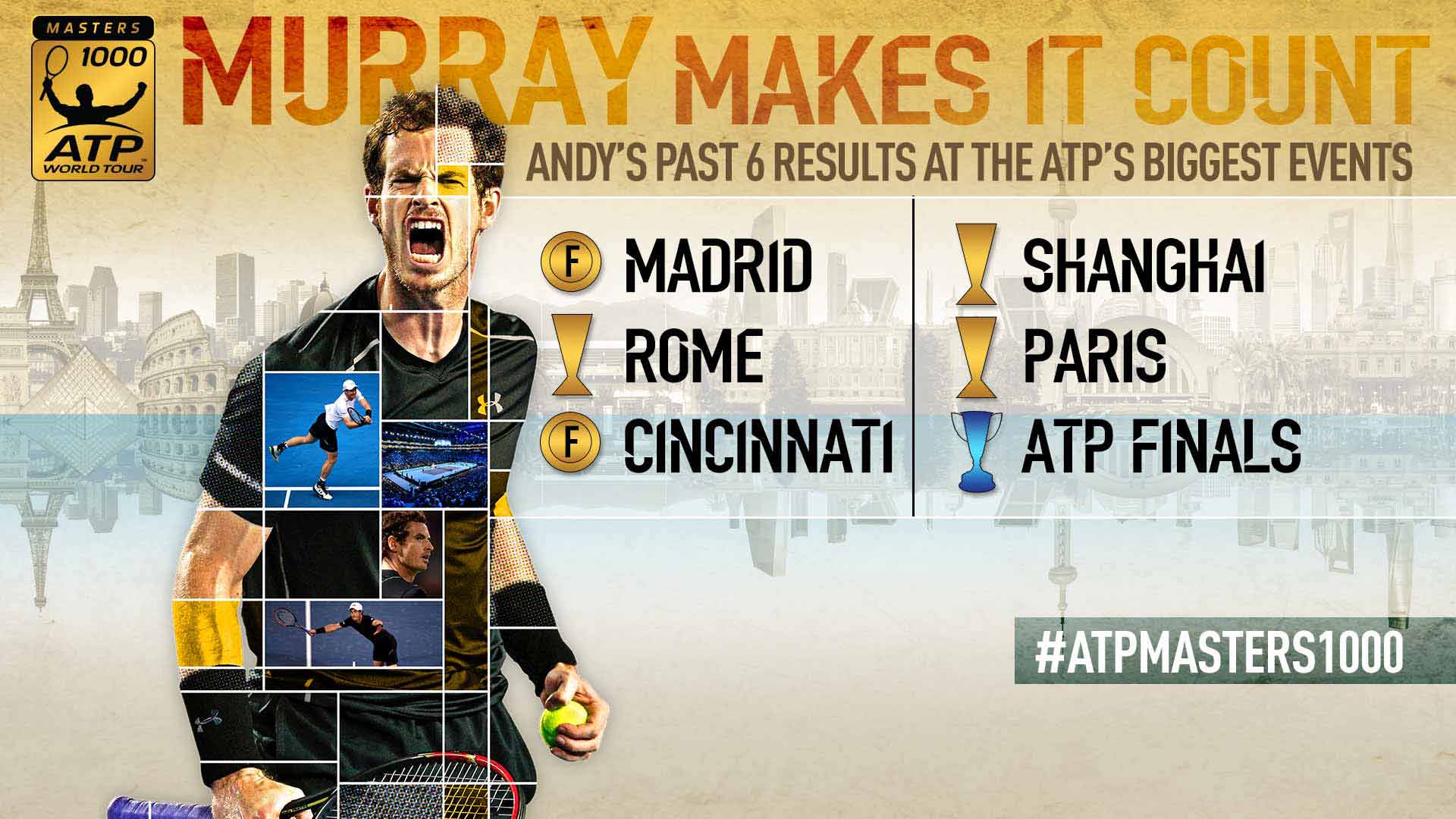 Andy Murray Brings Masters 1000 Hot Streak To Indian Wells Atp