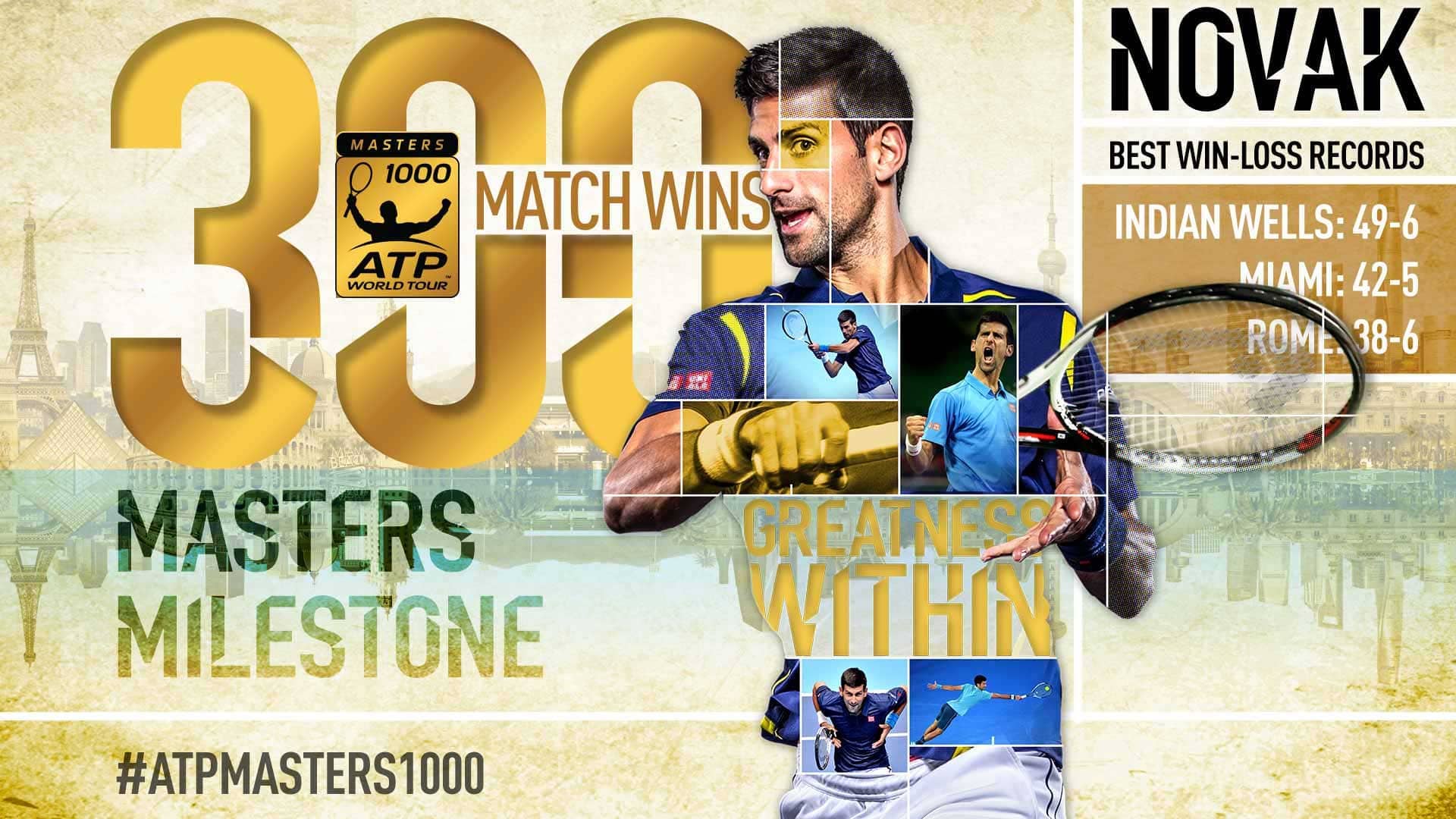 Djokovic Joins 300 Masters 1000 Match Wins Club ATP Tour Tennis