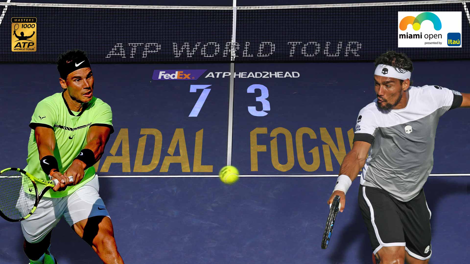 Atp Head To Head Nadal Kyrgios - Wasfa Blog