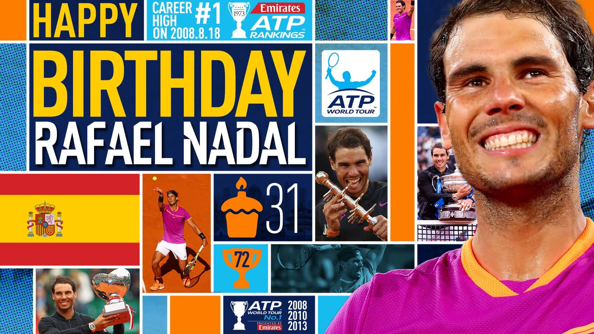 Rafael Nadal Celebrates 31st Birthday Atp Tour Tennis
