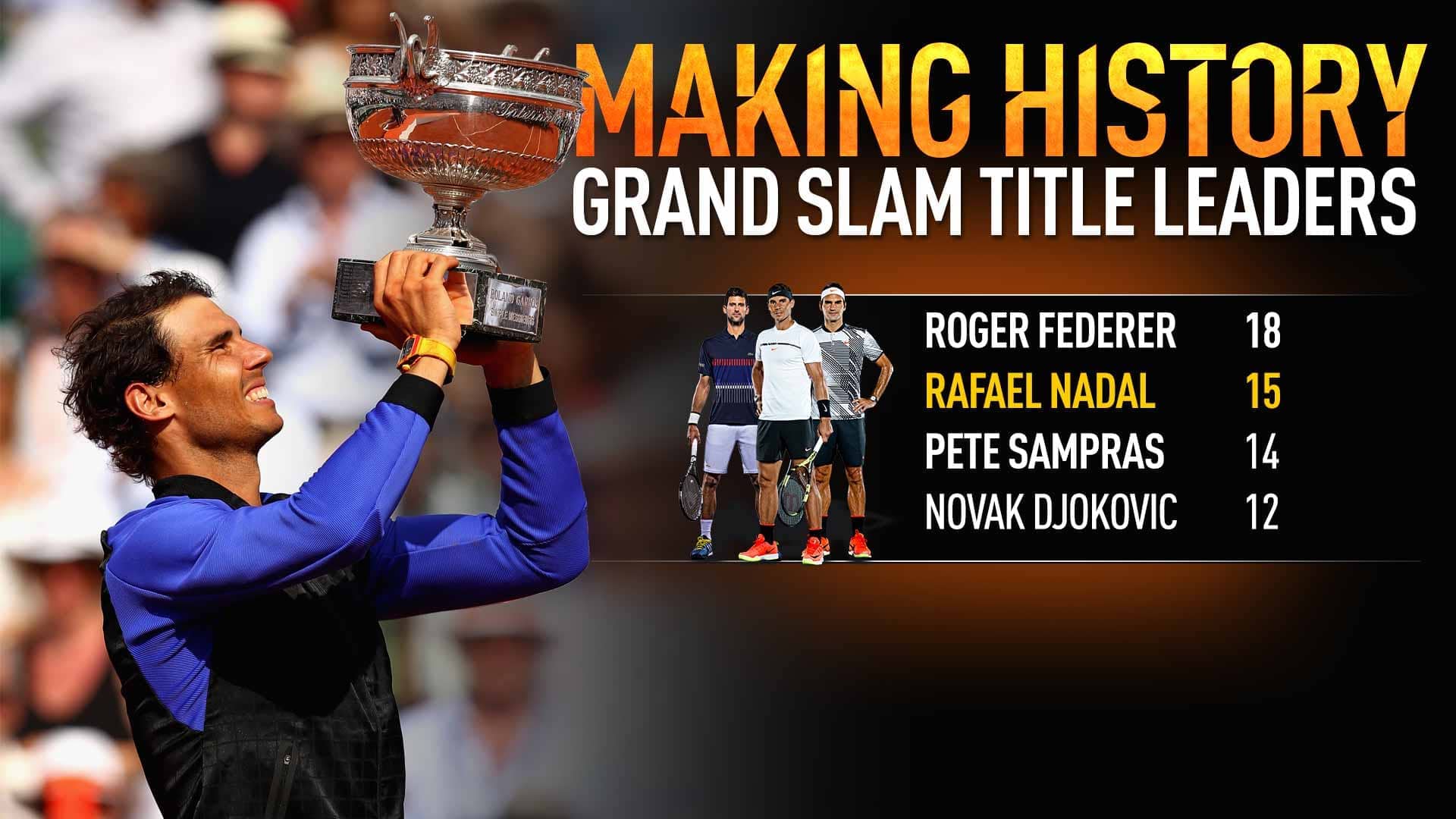 Nadal It Was A Perfect Roland Garros Atp Tour Tennis