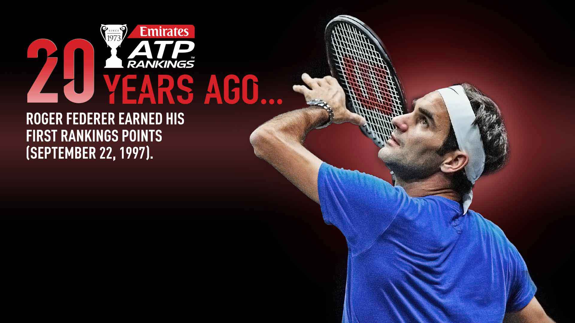 Ved spin kutter 20 Years Ago Today, Roger Federer Debuted At World No. 803 | ATP Tour |  Tennis