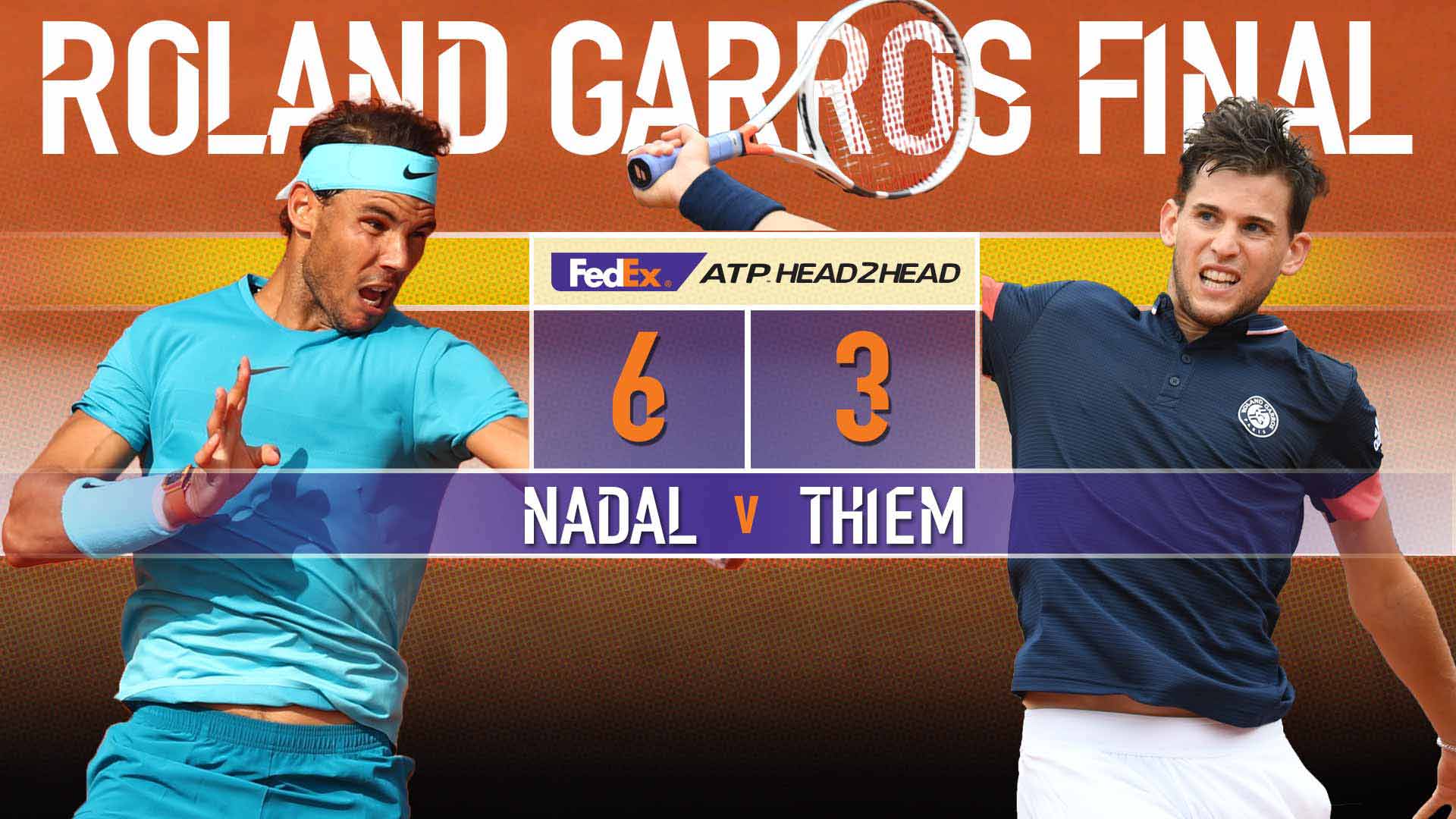 Rafael Nadal Vs Dominic Thiem Round 10 Previewing Sunday S Roland Garros Final Atp Tour Tennis