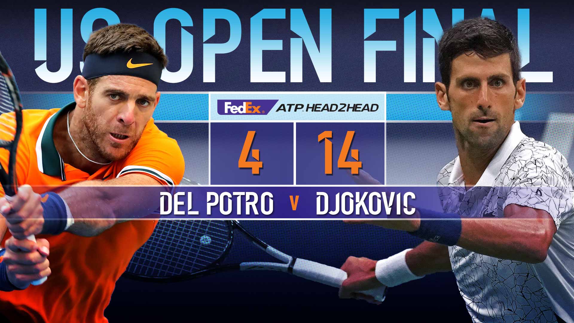 us open djokovic del potro