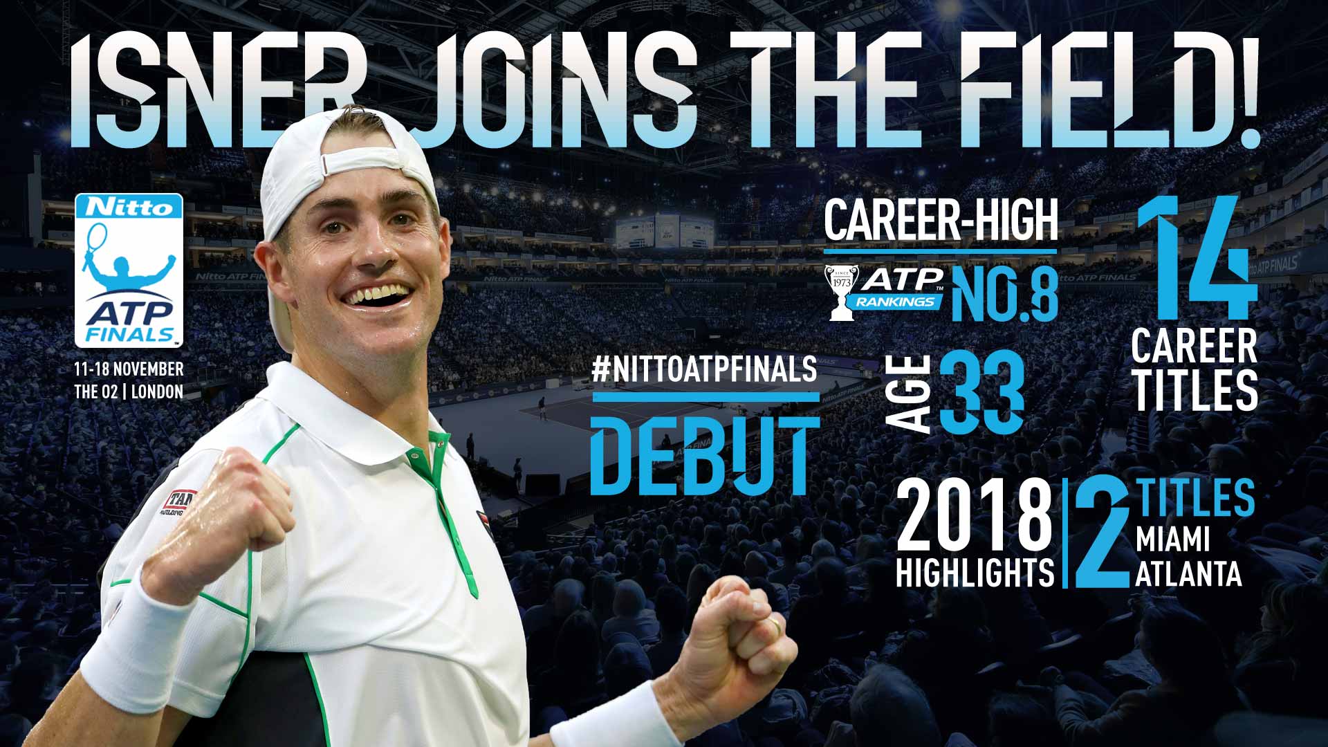 Nitto atp finals. Nitto atp finals